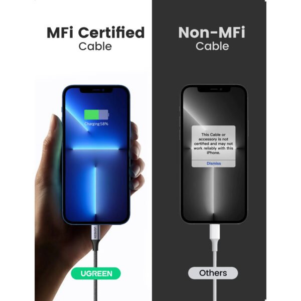 Ugreen USB C To Lighting Cable Aluminium Shell Braided 1M Silver